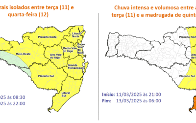 Previsão indica temporais e risco de alagamentos em Santa Catarina